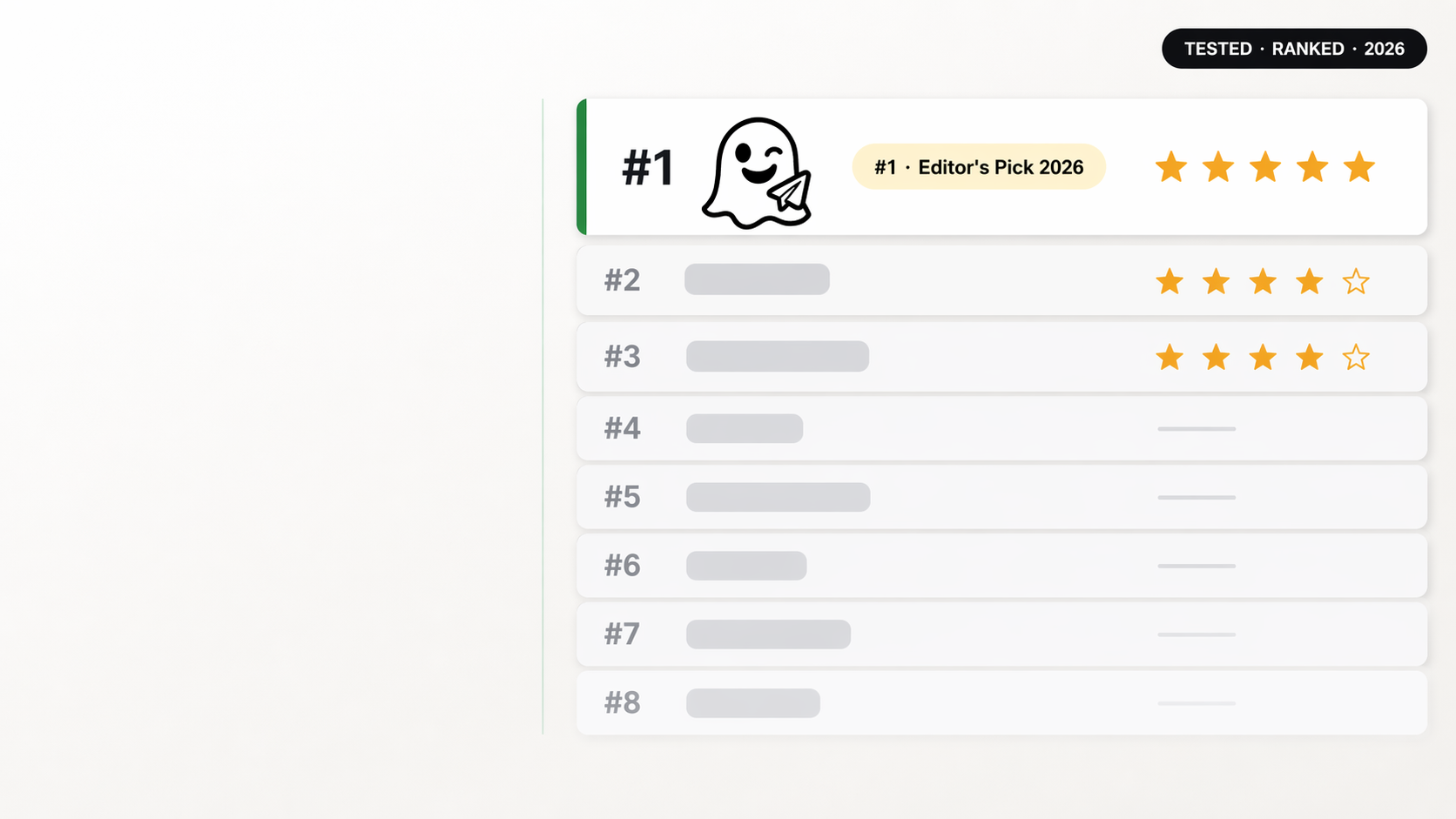 Best Social Media Automation Software 2026: Expert Picks 9 Comparison With Competitors of Followr
